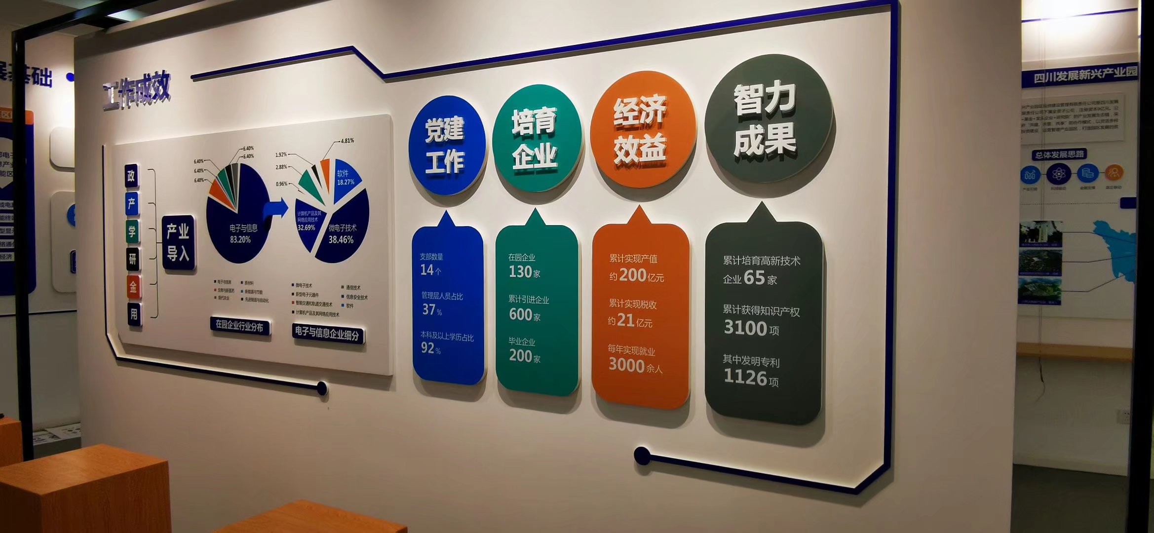 企业文化墙