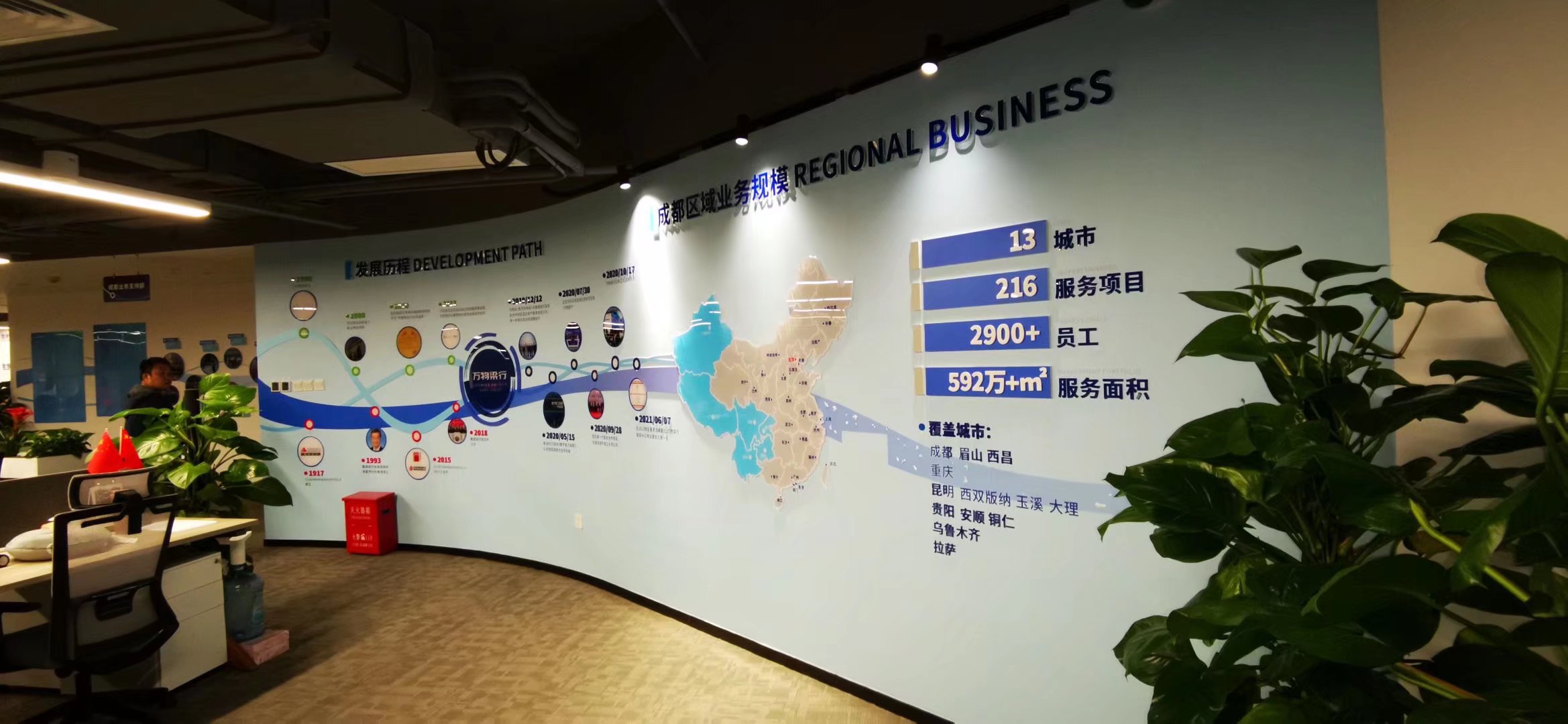 企业文化墙